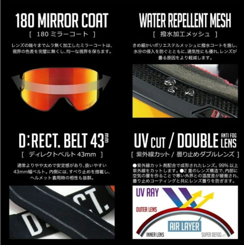 D:RECT ゴーグル　調光レンズ