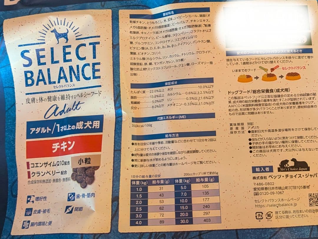 ドッグフード Ritz