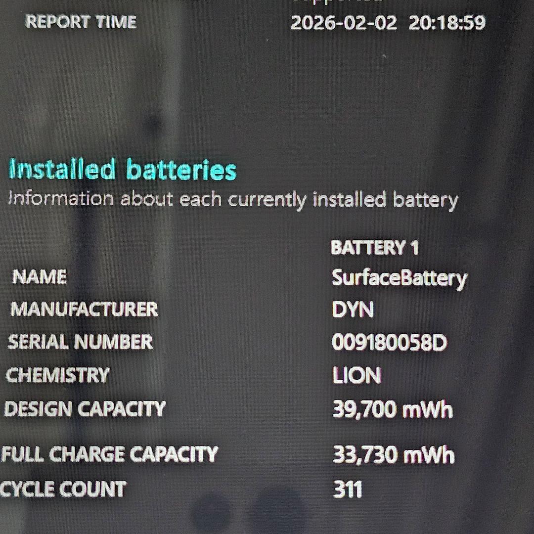 Surface Laptop Go ／10世代 Core i5