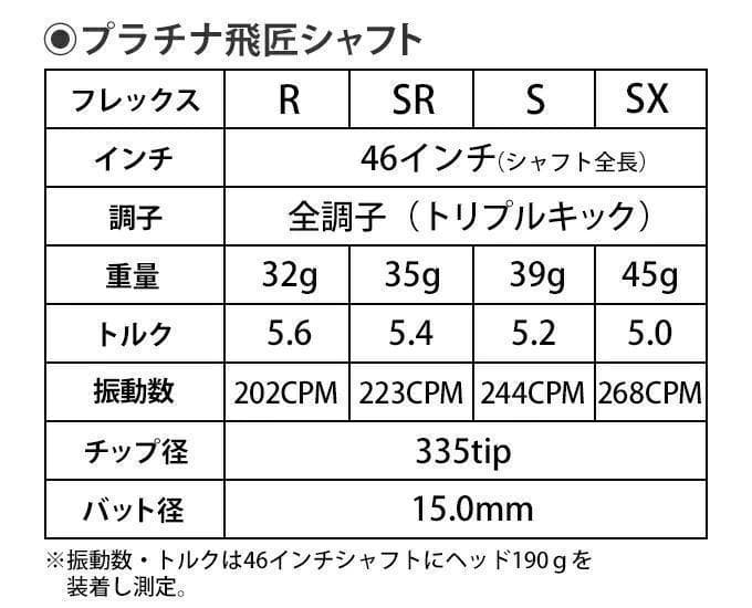 新品】キャロウェイ用スリーブ付き 超軽量、三菱ケミカル製 プラチナ飛匠シャフト
