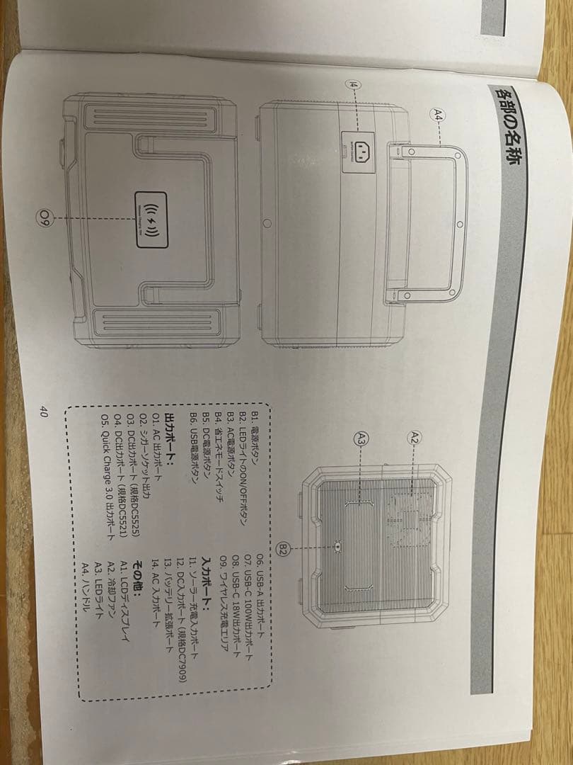 Alpha 700 ポータブル電源