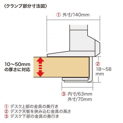 サンワサプライ デュアル モニターアーム タブレット用ホルダー付