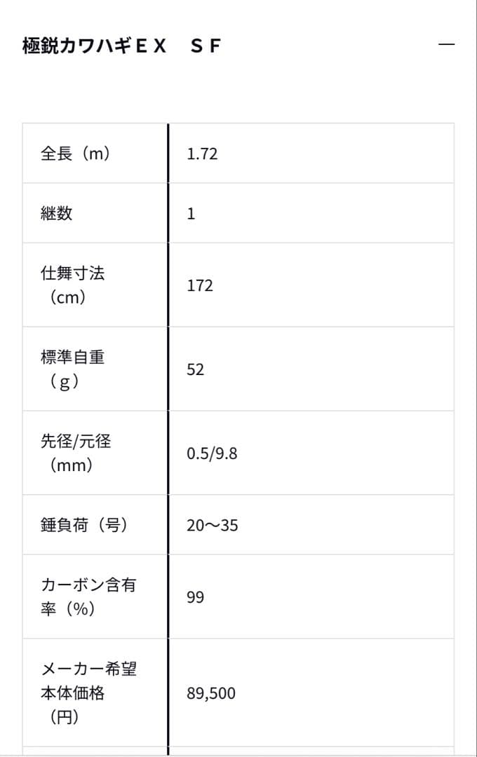 極鋭カワハギEX SF