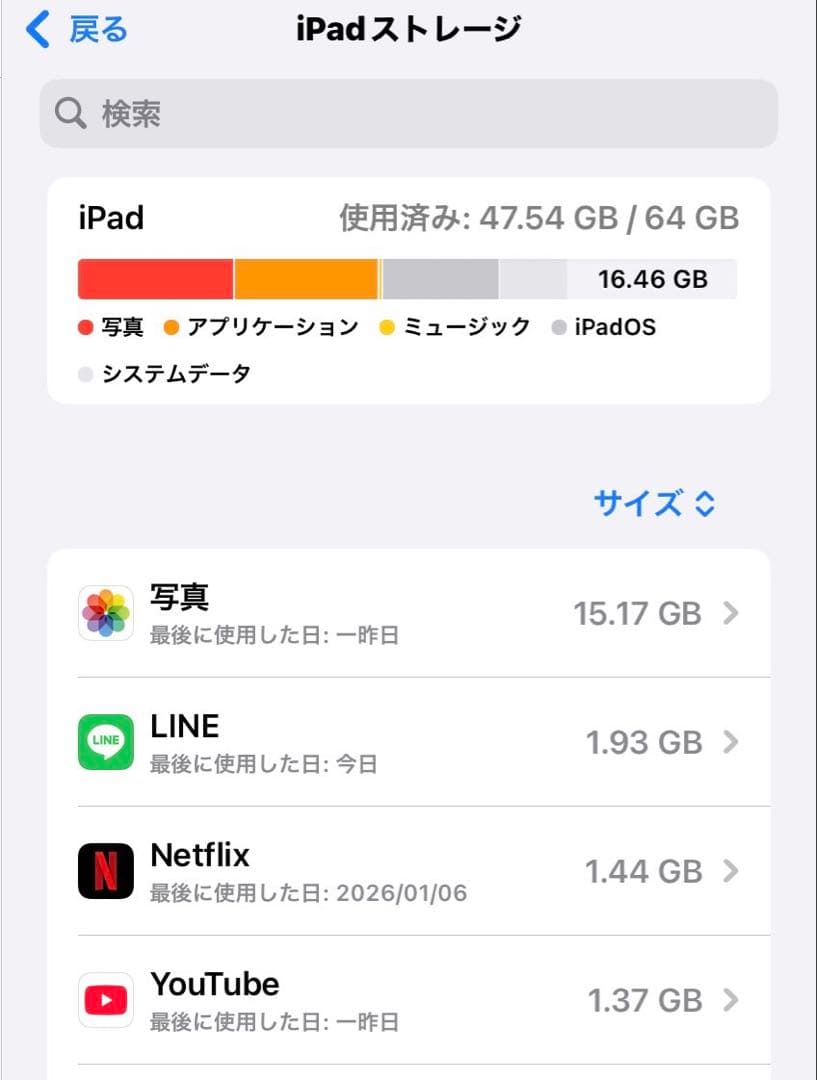 iPad mini（第6世代）Cellular 64GBスペースグレイ