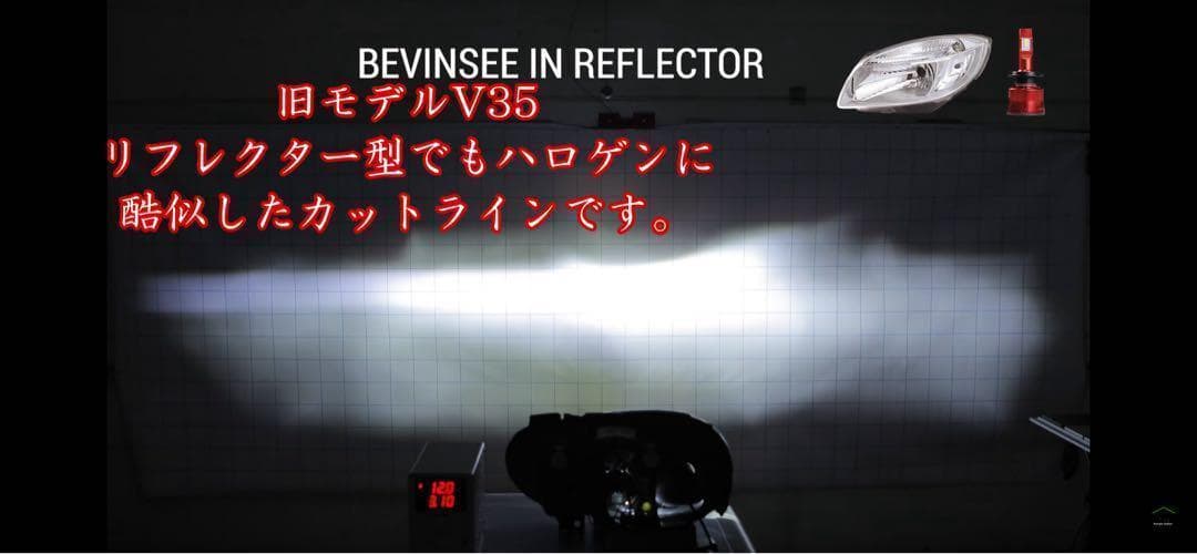 009 HB3 LED バルブ 国内最強！最新filp ヘッドライト Q7