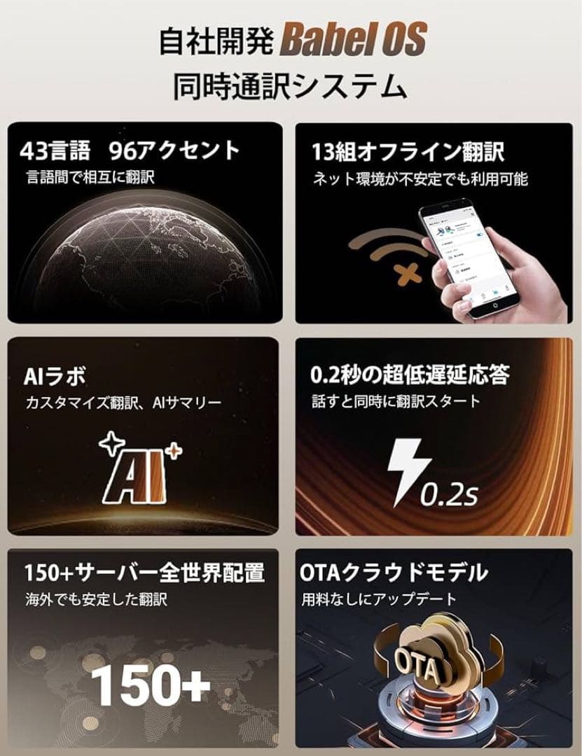Timekettle W4 翻訳機能付きイヤホン 骨声紋センサー内蔵