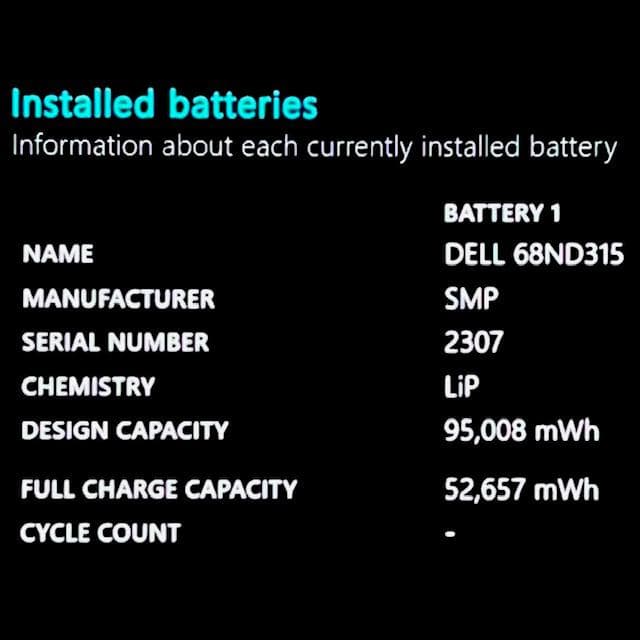 超ハイスペック！ハイエンドモバイルワークステーションDELL Precision