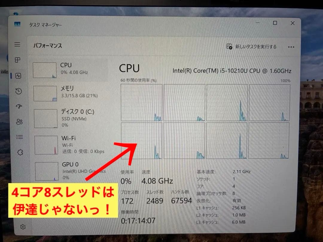 充電器付属無し！asus expertbook B9450F