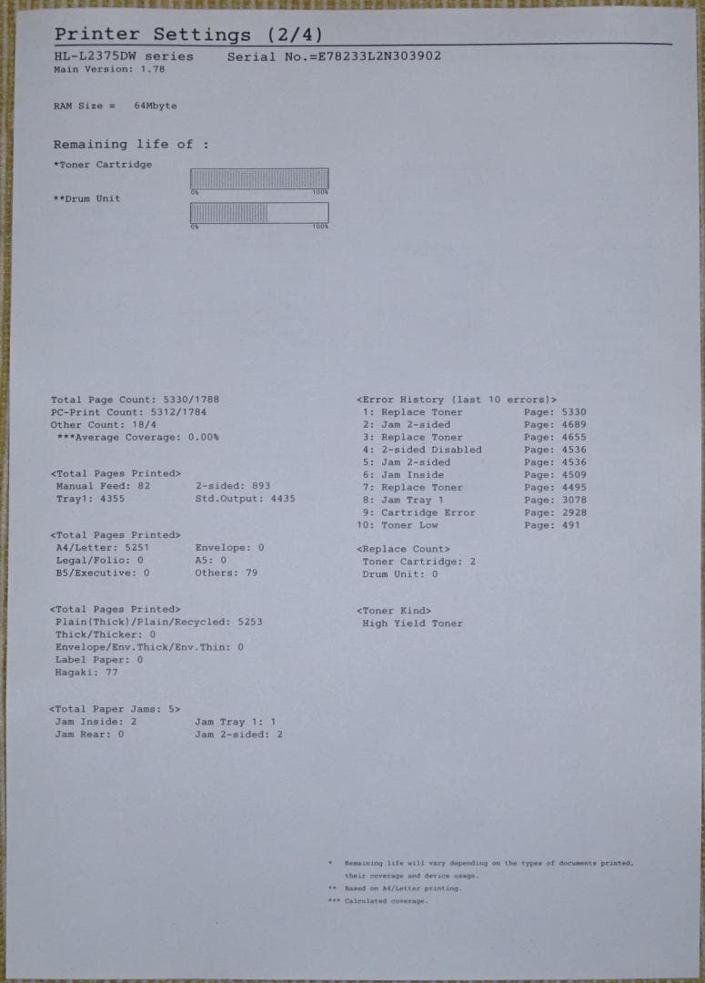 Brother HL-L2375DW トナー新品 A4モノクロレーザープリンタ