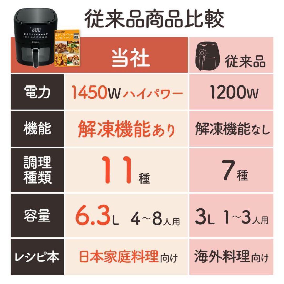 フライヤー 電気 6.3L 大容量 エアフライヤー レシピ本付 家庭用 2670