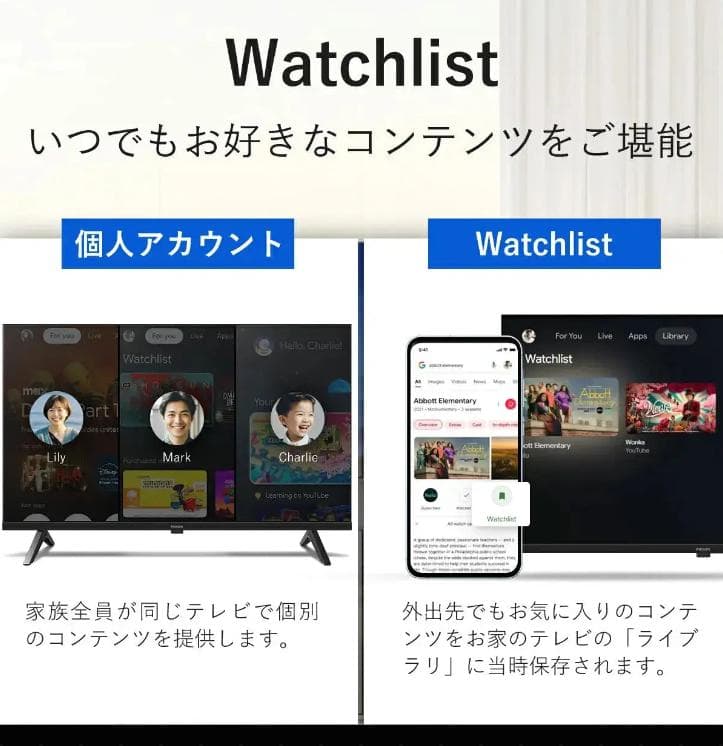【クークー】PHILIPS チューナーレステレビ PUH7169 43型