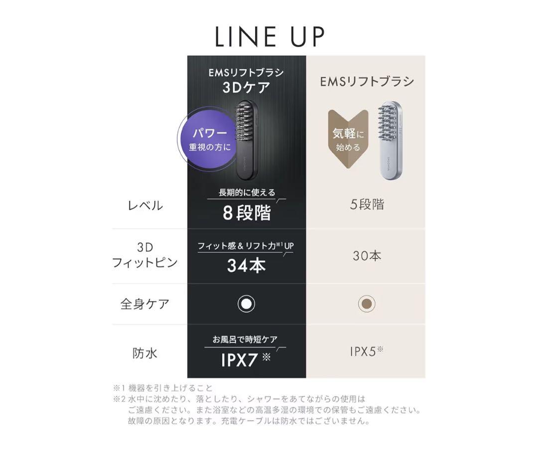 SALONIA サロニア EMSリフトブラシ 3Dケア