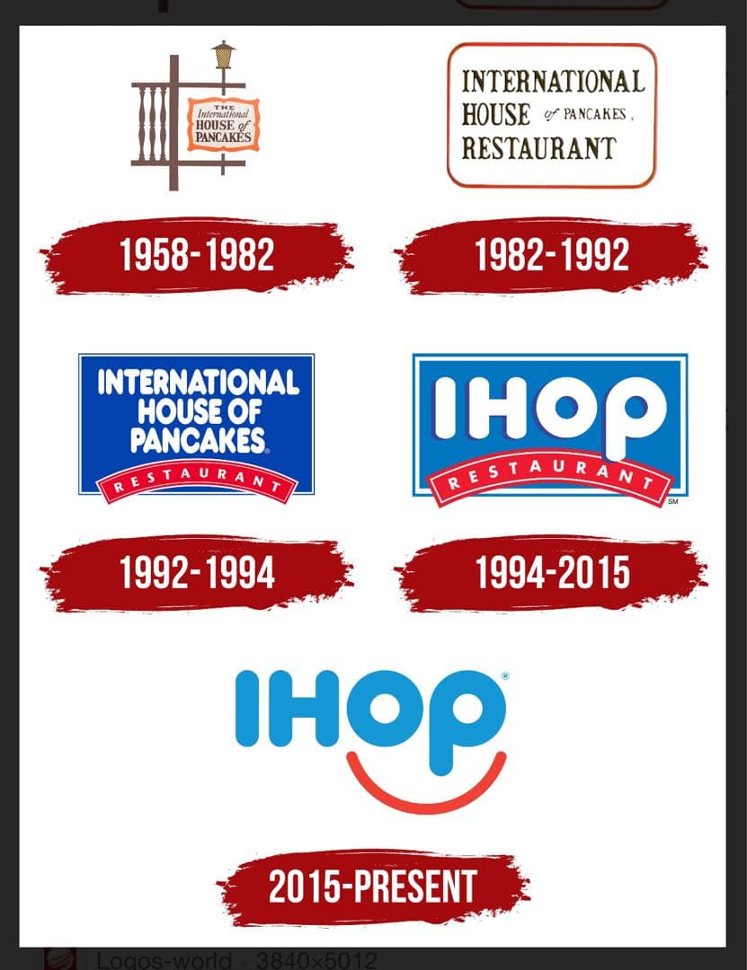 アメリカ　ビンテージ　輸入　IHOP パンケーキ　壁掛け　インテリア