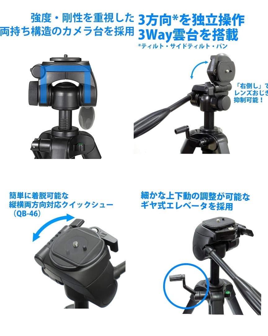 21年SONY ビデオカメラ Handycam HDR-CX680 ホワイト