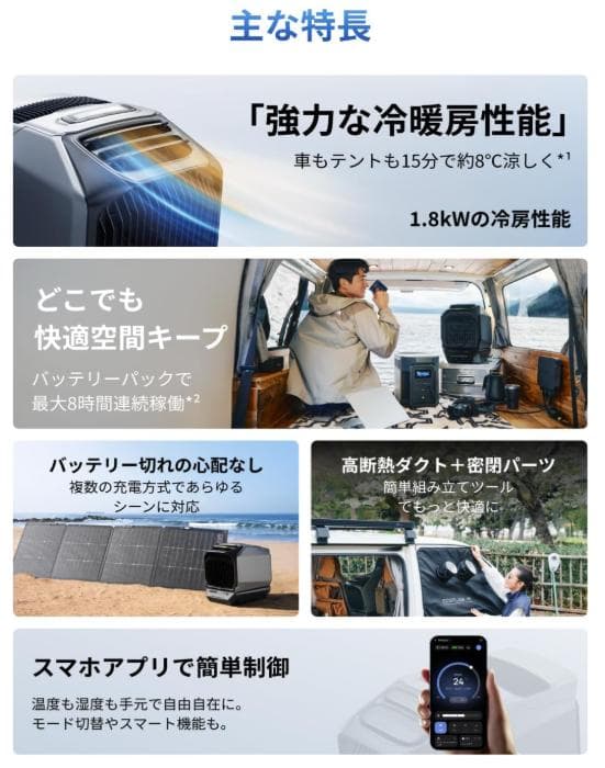 【新品未開封】EcoFlow WAVE 3 ポータブルエアコン 冷暖房性能