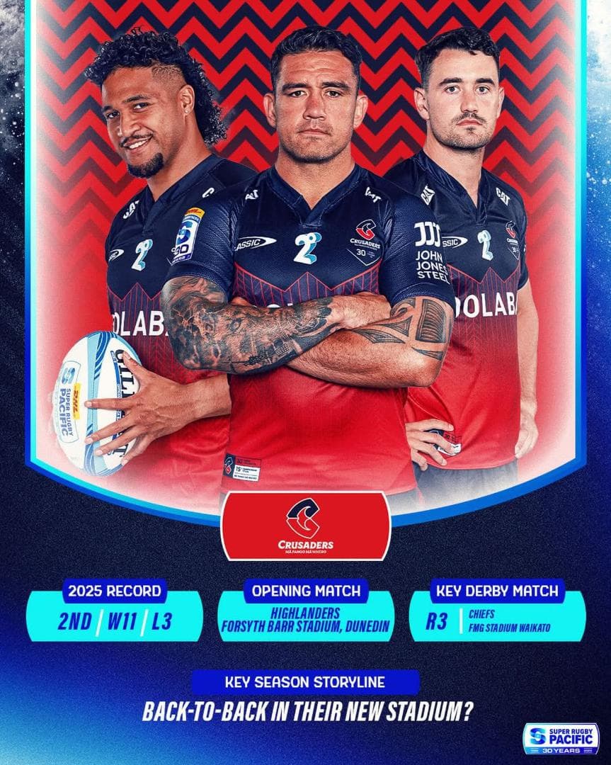 NZ クルセイダーズ 2026最新モデル ユニフォーム L　新品　ラグビー