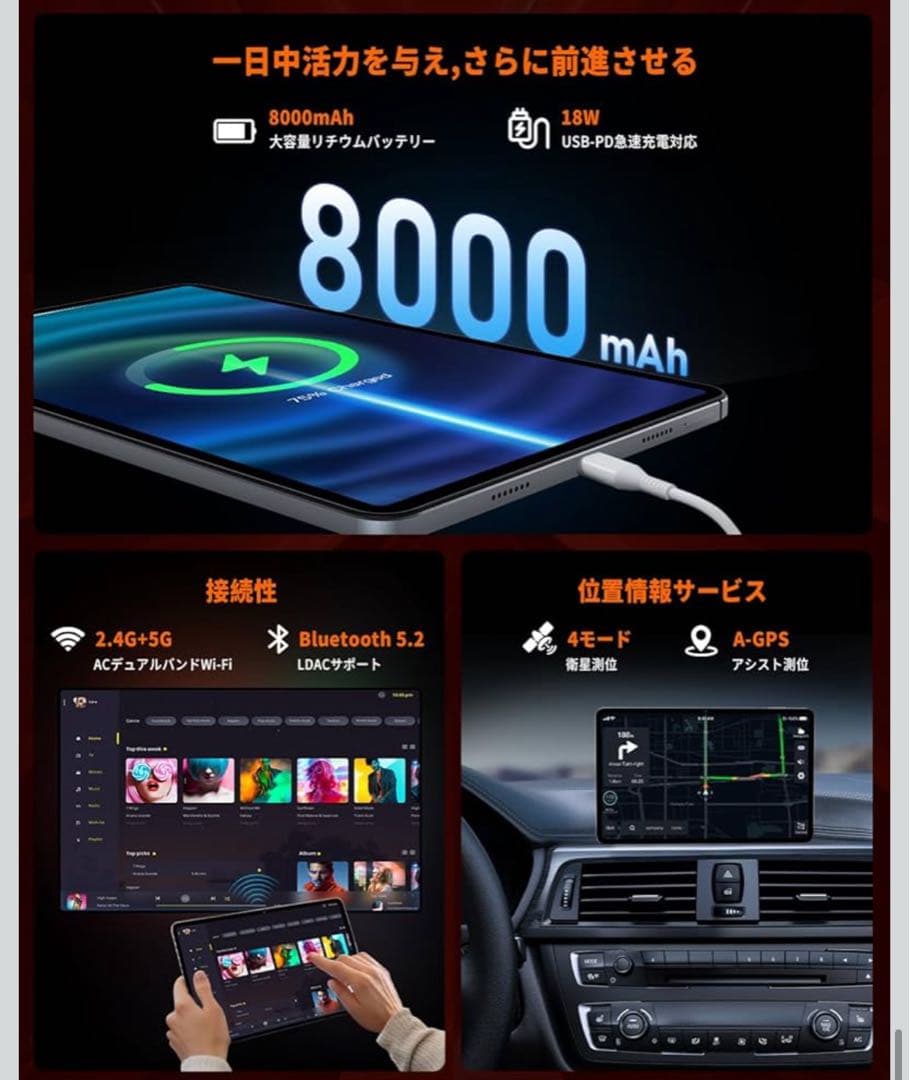 Android14 タブレット 12インチ G99 Hitabt P30A