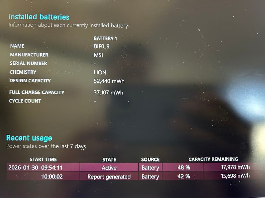 Windowsノート本体 MSI Modern 15 A10M Carbon Gray