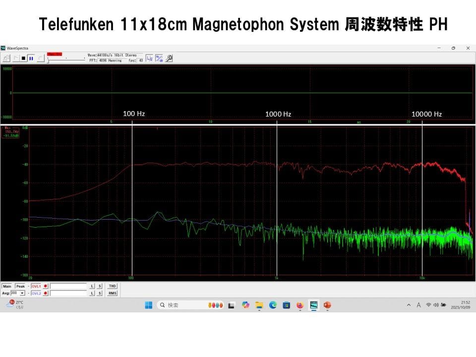 蘇るビンテージ！ Telefunken録音モニタースピーカー ペア！