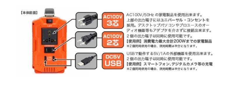 未開封　 エネポルタ EP-200 ポータブル蓄電池クマザキエイム 　アウトドア