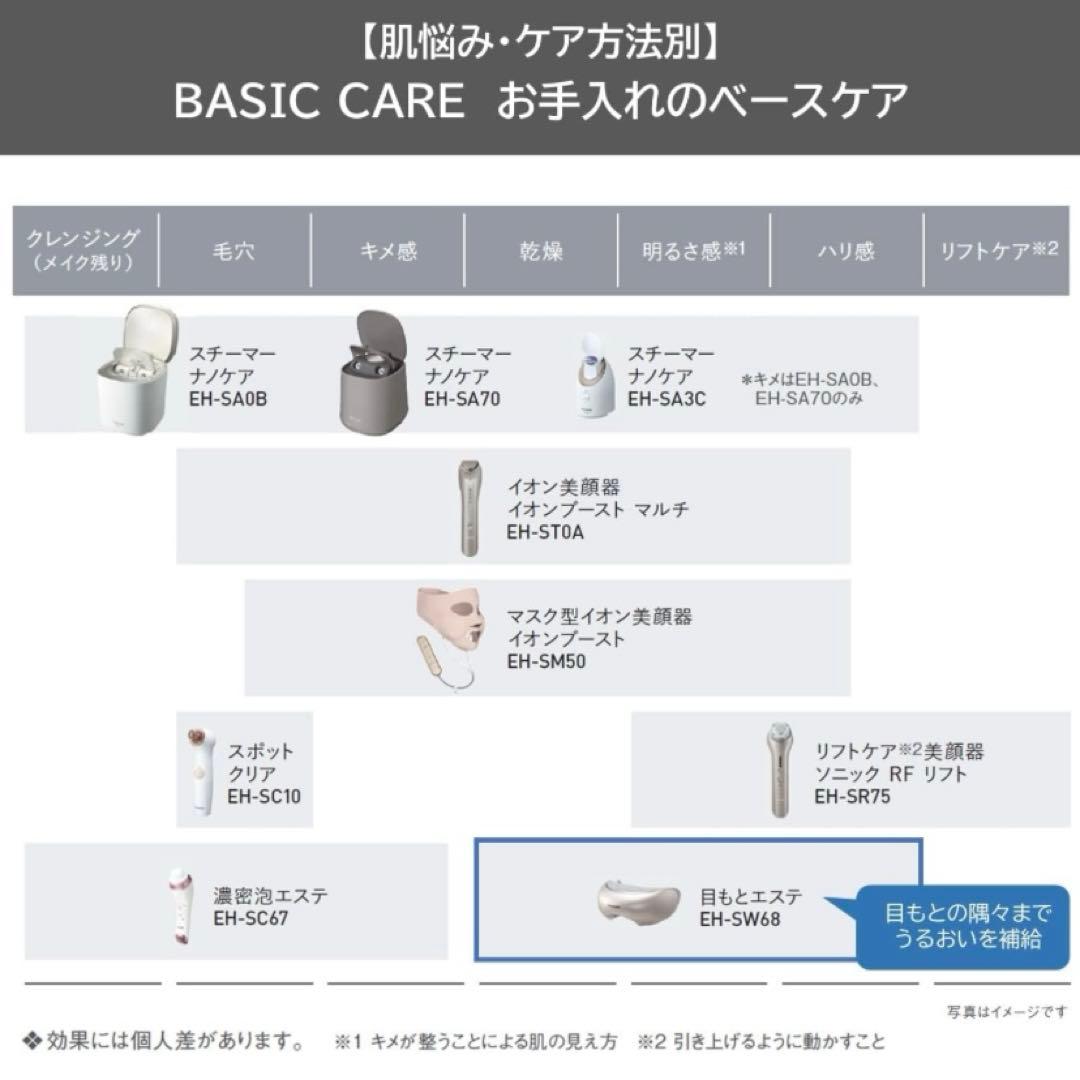 【★定価24300円★】Panasonic 目もとエステEH-SW68ゴールド