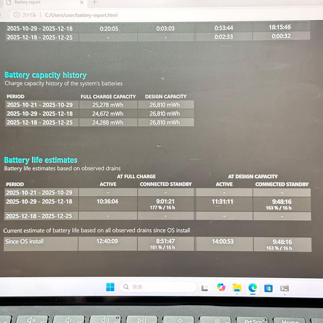Windowsタブレット本体 Surface Go 3 64GB Windows11