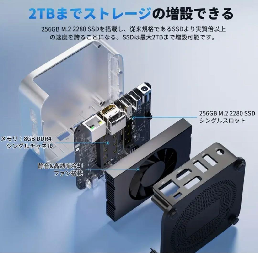 【新品】ACEMAGIC Vista Mini V1 ミニPC ブラック