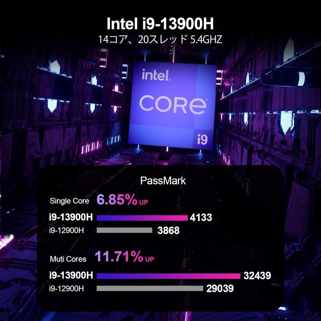 ミニPC 第13世代インテル Core i9-13900H 14コア