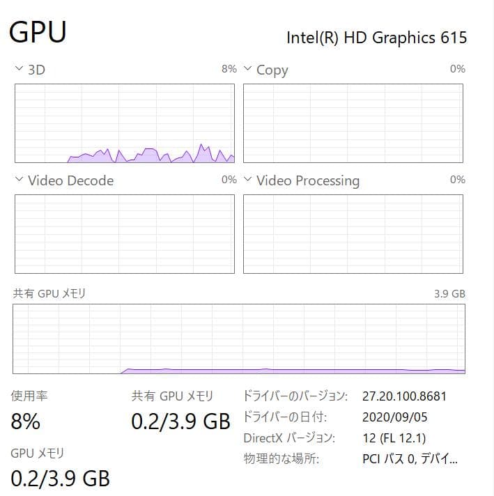Surface Go LTE - 高速SSD・美品・軽量高性能モデル