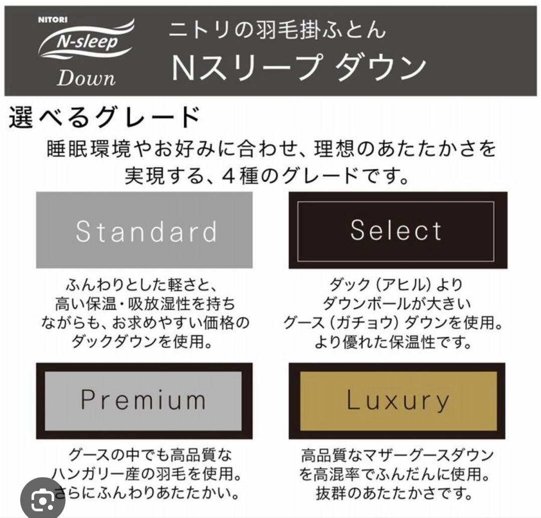 布団・毛布 Jun