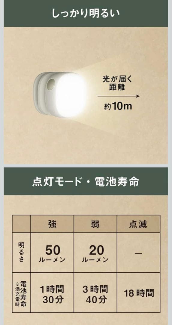 充電式 防犯ライト