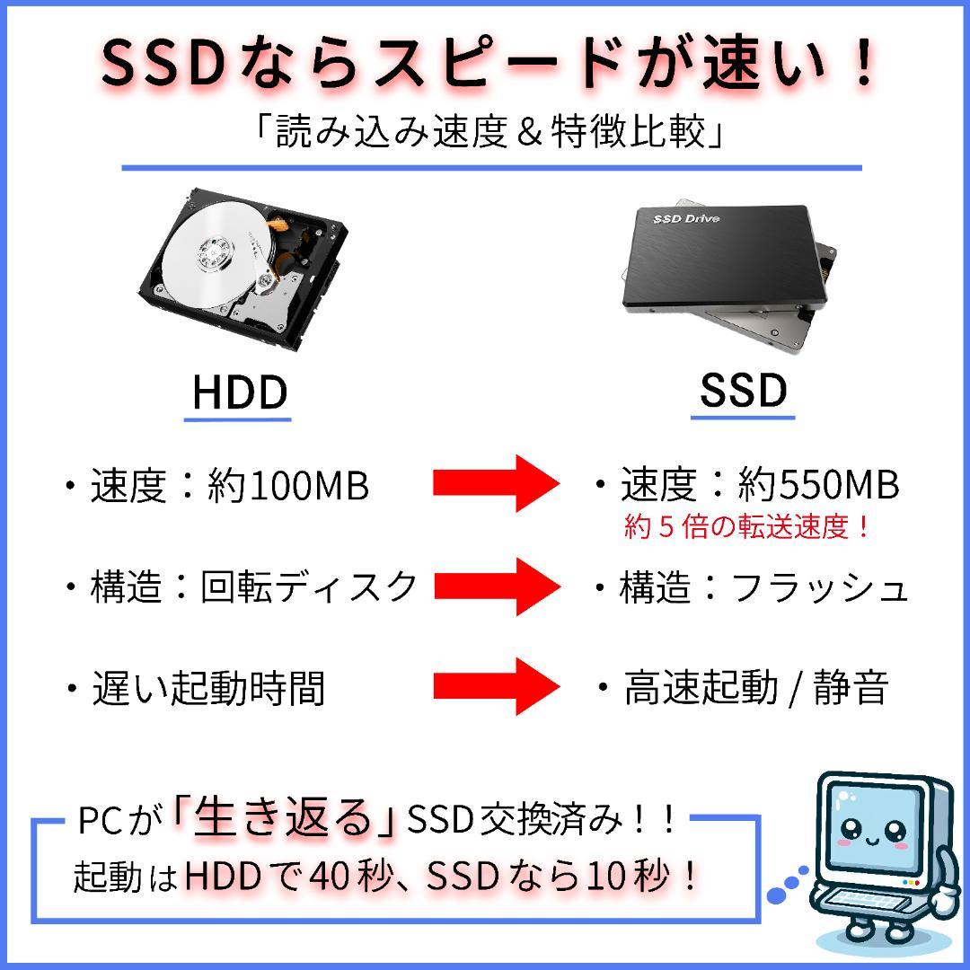 NEC LAVIE i7 新品SSD メモリ16G オフィス付き ノートパソコン