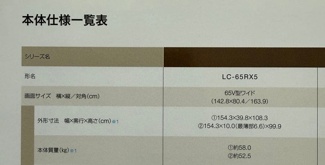 SHARP AQUOS 液晶テレビ 65インチ