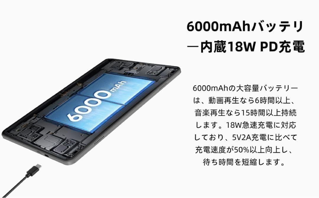 android16 タブレット⭕️10インチ⭕️Wi-Fiモデル 64GB24G