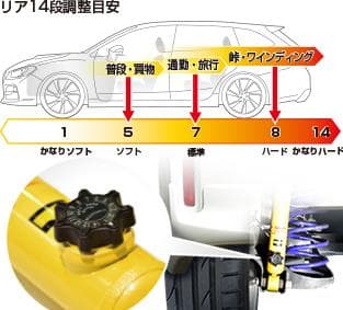 CX-5用　カヤバ ショック ローファースポーツプラス 1台分