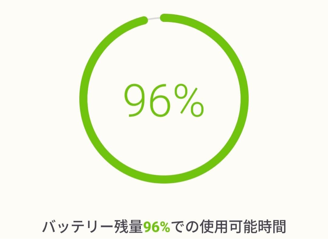 POCO X6 Pro グローバル版 256GB