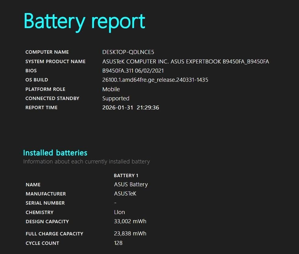 美品 2021年製 ASUS ExpertBook 薄型 軽量 長時間バッテリー