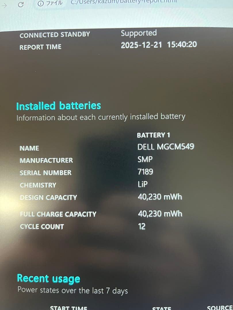 Dell Inspiron 14 5440 i5 16GB 512GB 美品