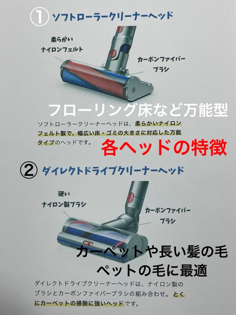 ダイソン③V10SV12 フロアドッグ収納　２ヘッドから選択　補強型トリガー装着