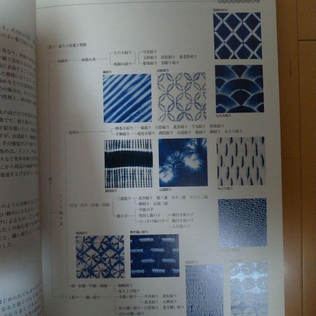 日本伝統絞りの技　榊原あさ子