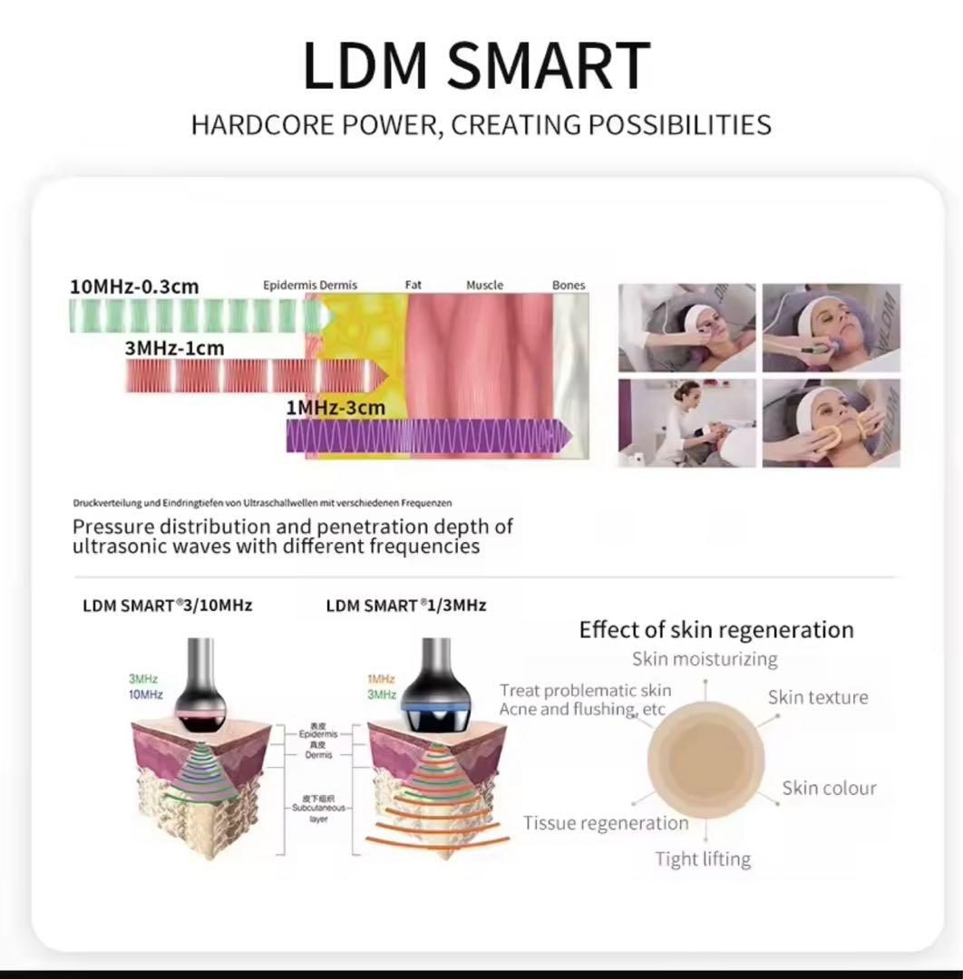 効果実証済　業務用美容機器LDM 水玉リフティング　超音波美肌マシン
