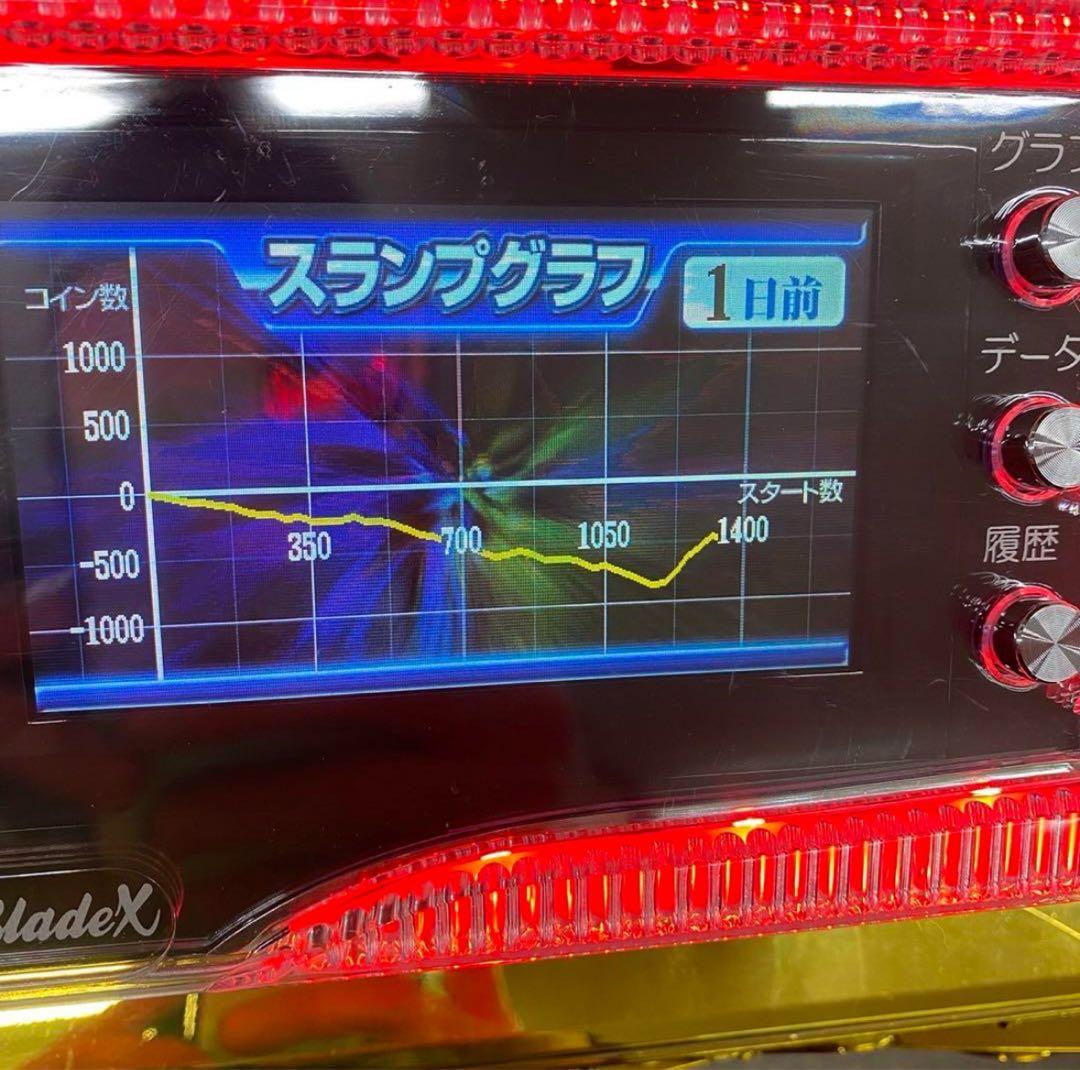 6号機 スマスロ ガールズ&パンツァー 最終章 実機 家庭用フルセット！