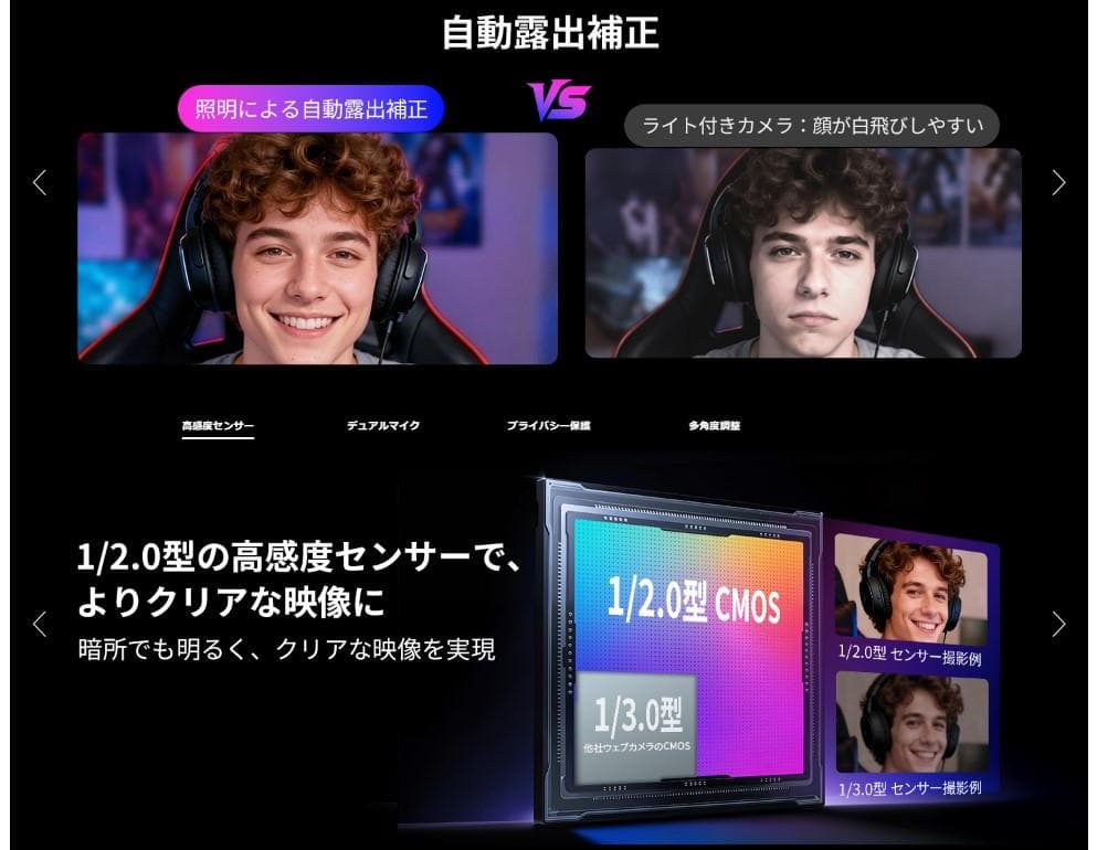 【EMEET】S600L 4K Webカメラ リングライト一体型 自動露出