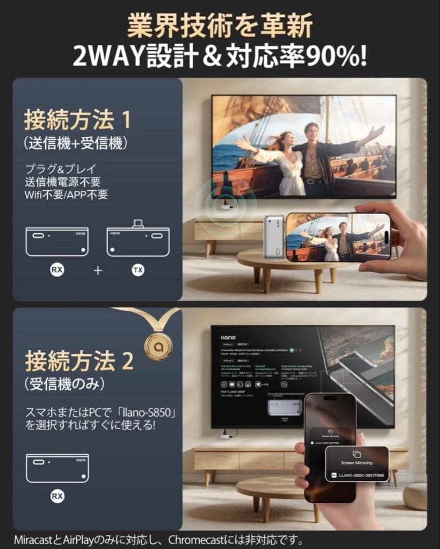 ワイヤレスhdmi 無線 最大50m無線伝送 1080P/2.4G/5G超低遅延