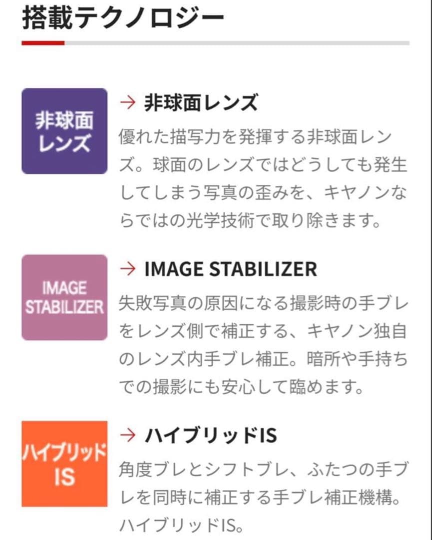 【超美品.使用回数2回】 キヤノンRF35mm F1.8 マクロIS STM