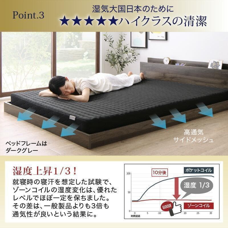 新品 送料込 ダブルベッド マットレス付 棚 コンセント付 SW