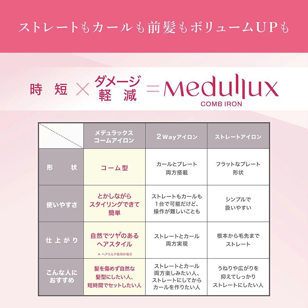ブランラパン　メデュラックス　コームヘアアイロン　24台分機能搭載　　新品