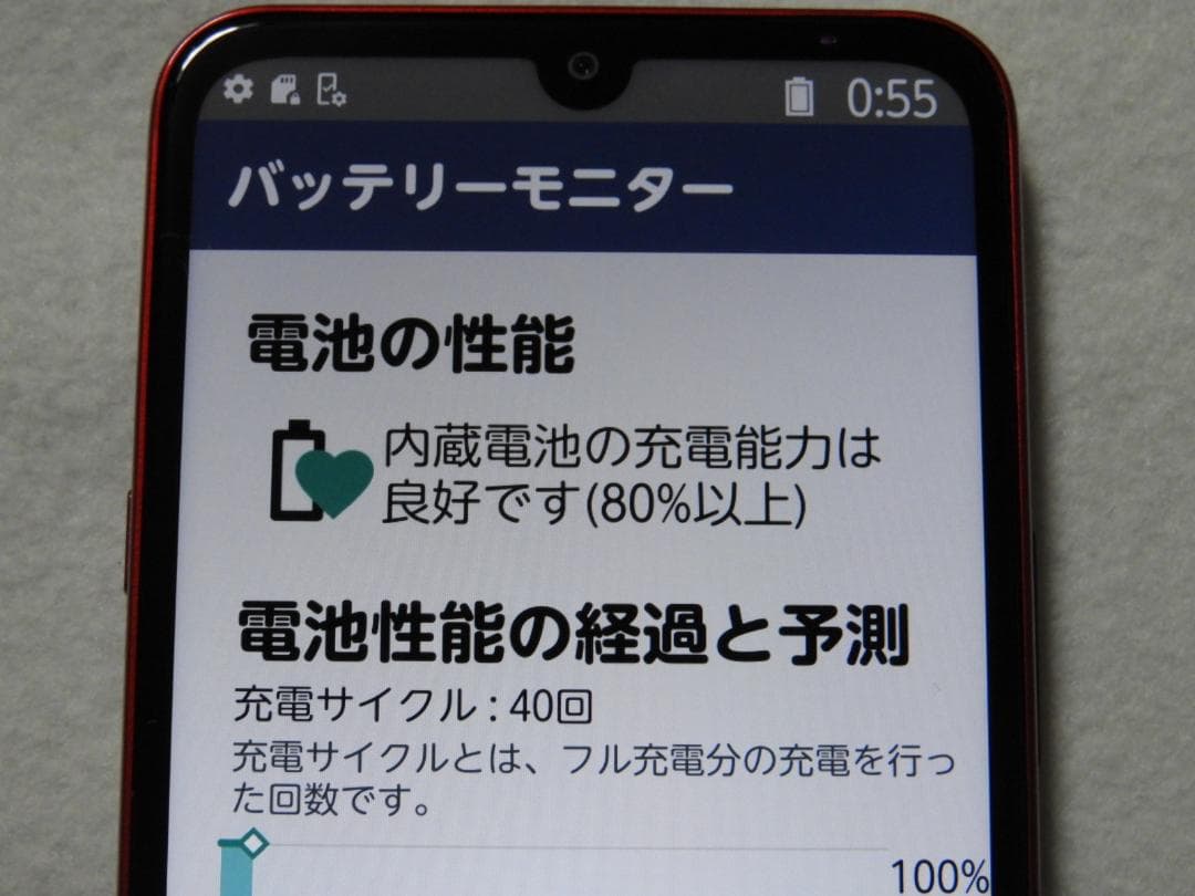 良品 FCNT らくらくスマートフォン a A401FC SIMフリー