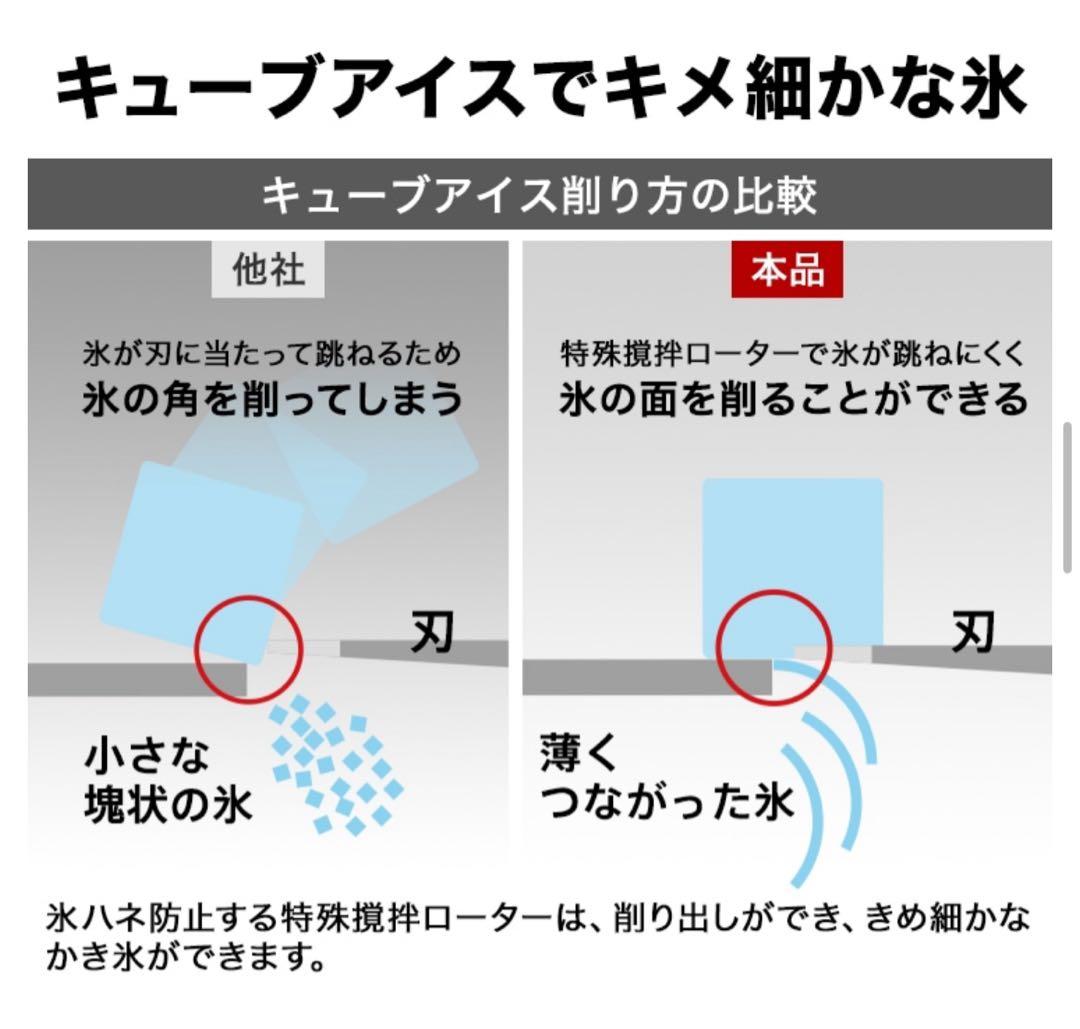 HAIGE(ハイガー) 電動式 業務用 かき氷機 WF-A188 2024年購入