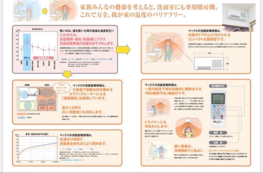 【新品】MAX　壁掛型暖房機　セラミックヒータータイプ BS-K150WL